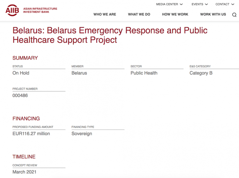 An Open Letter : NGOs call on the AIIB Board not to approve sovereign financing to Belarus